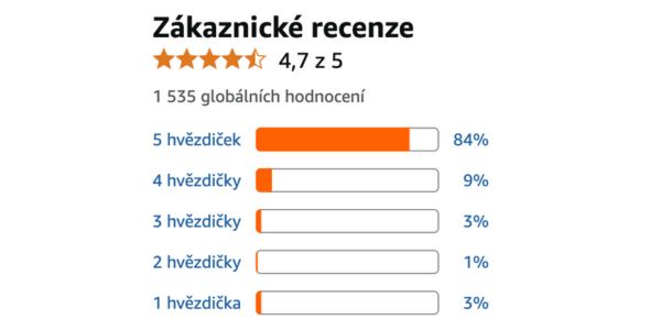 Zkušenosti žen, které vyzkoušely Fey Snail Serum